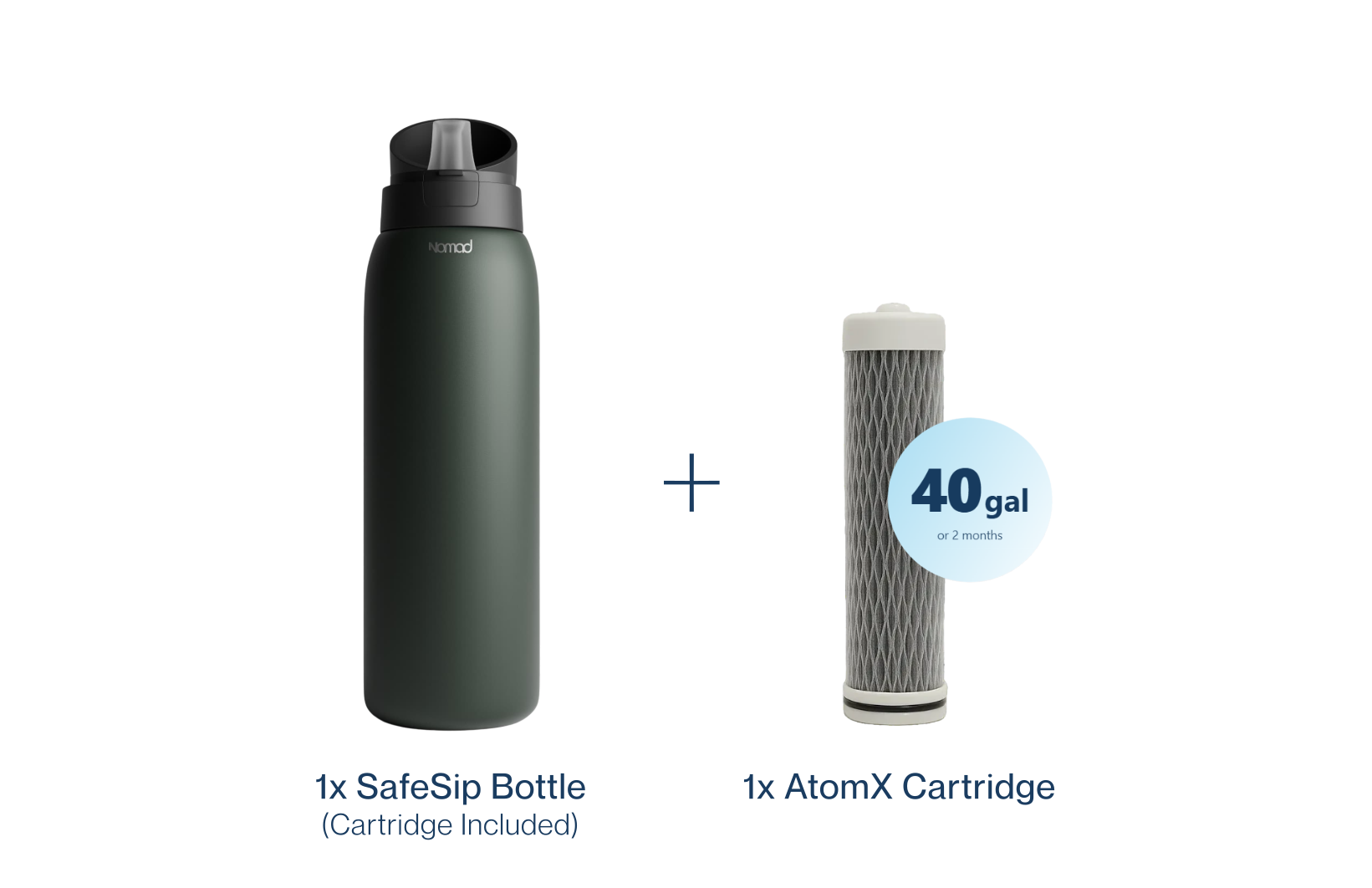 A dark green insulated bottle labeled 'NOMAD' next to a cylindrical AtomX filter cartridge with a blue circle reading '40 gal', plus text stating '1x SafeSip Bottle (Cartridge Included)' and '1x AtomX Cartridge' on a white background. Representing the Super Early Bird Bundle for NOMAD.